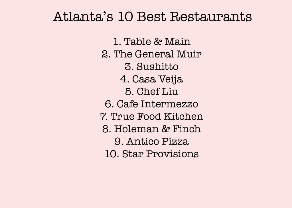 Atlanta's 10 Best Restaurants Peaches to Pearls